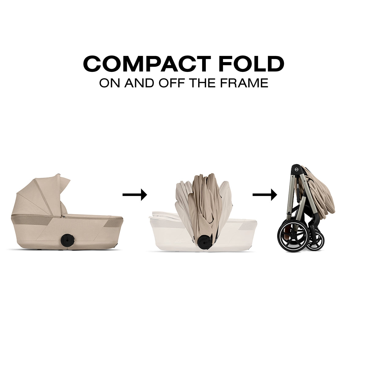 A graphic showing how the Cybex Balios Fold Cot can be folded by itself and on the stroller frame