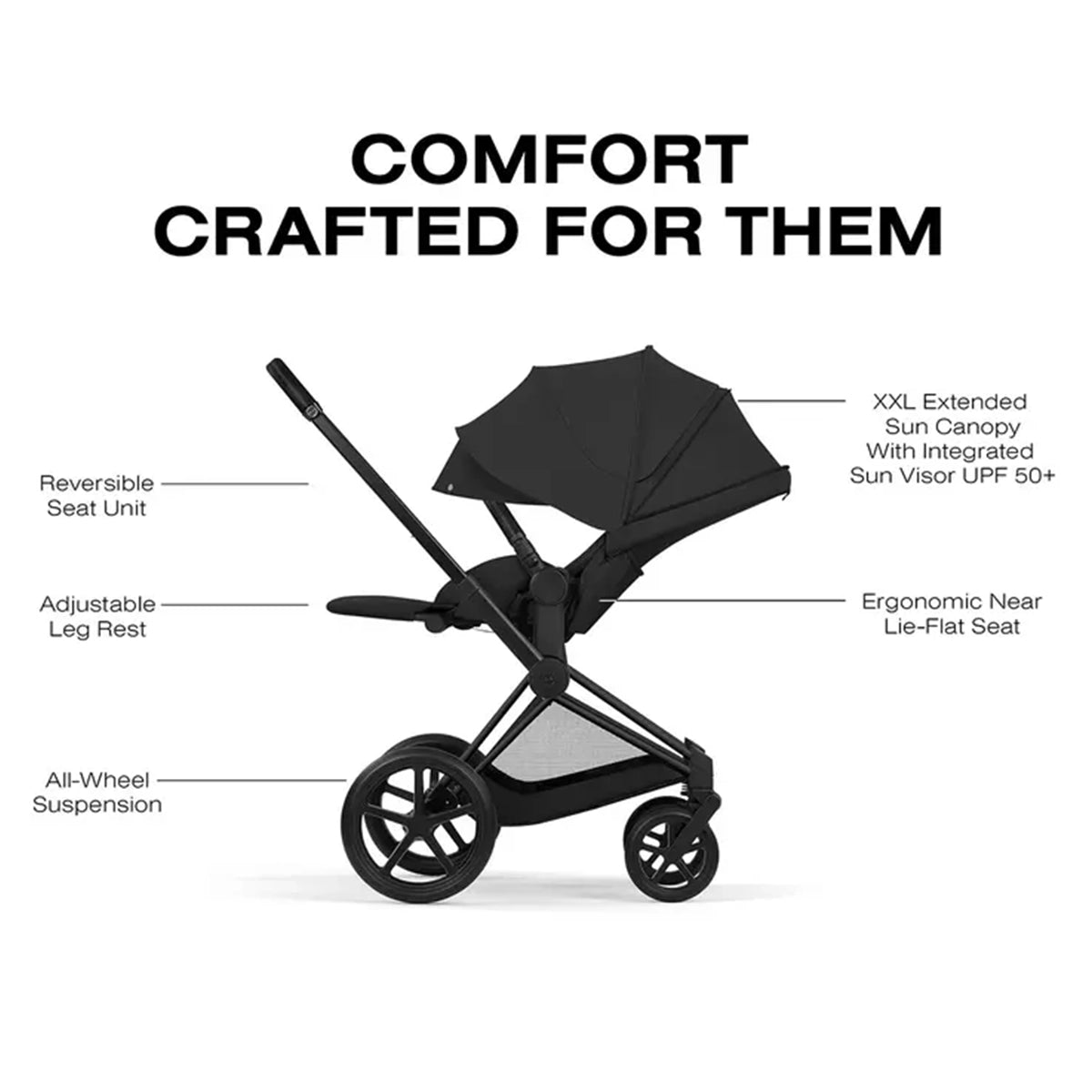 Cybex Priam Luxury Stroller