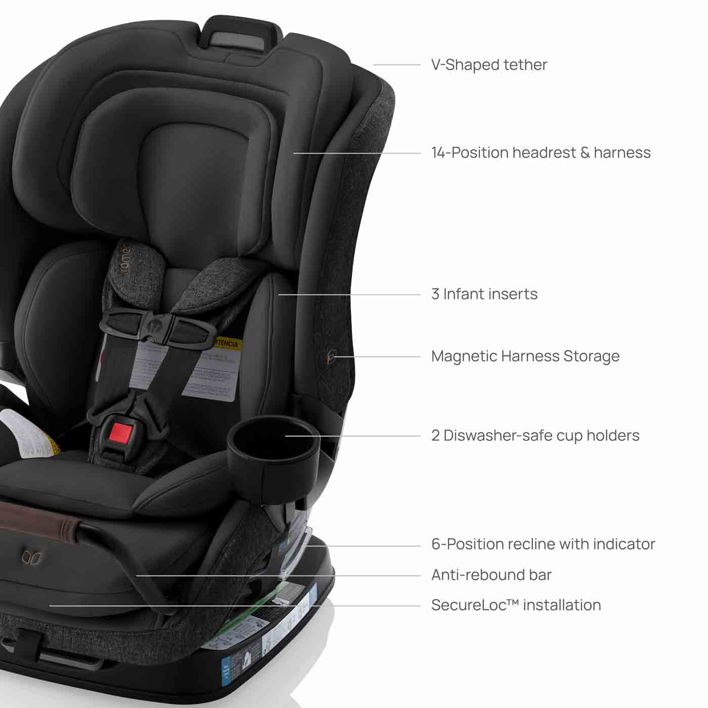 PRODUCT SUMMARY