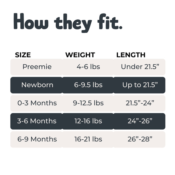 Baby Bag Set - Toffee Twist