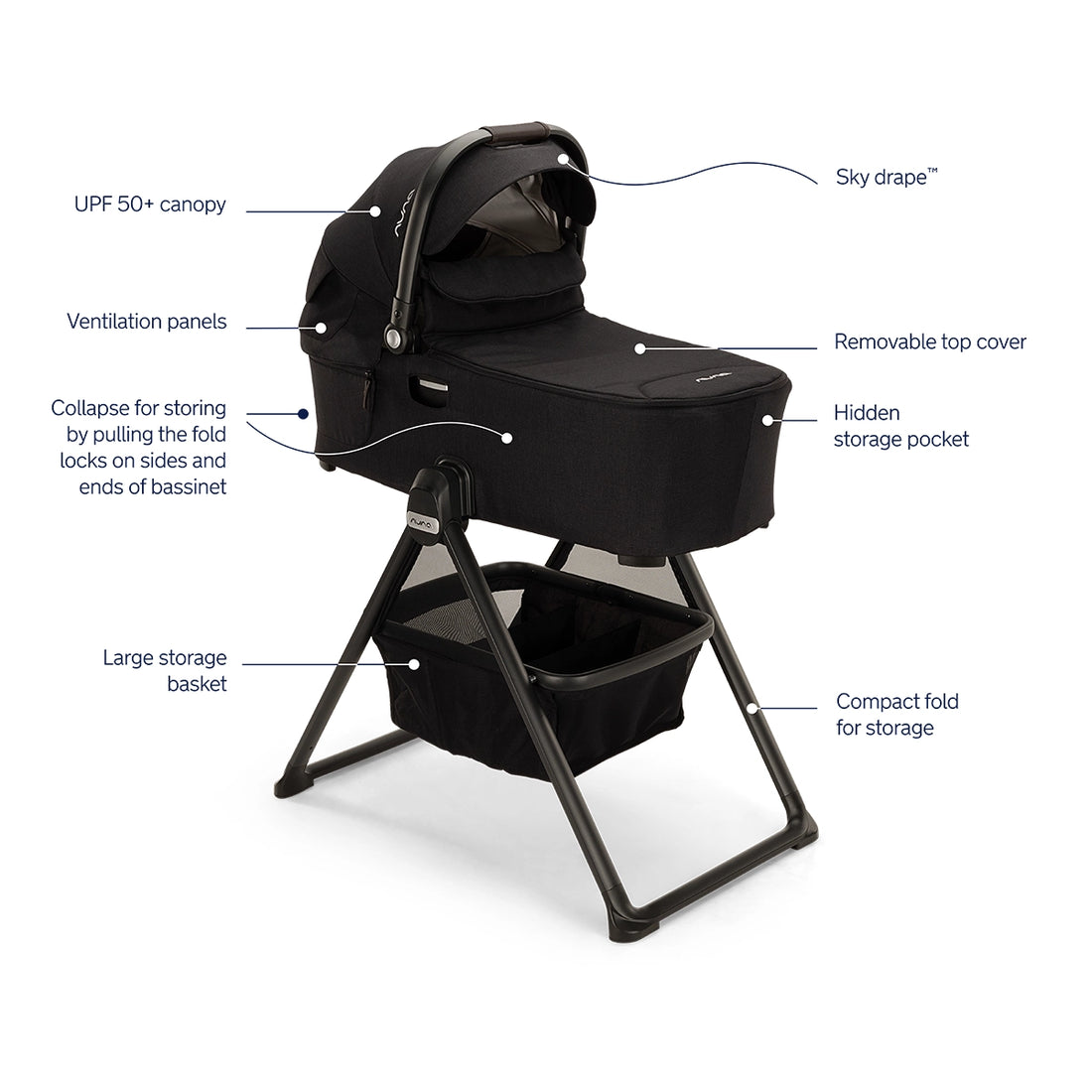 Nuna Demi Series Bassinet Feature Call Outs. Caviar Bassinet Color as the stand-in product to help illustrate features.