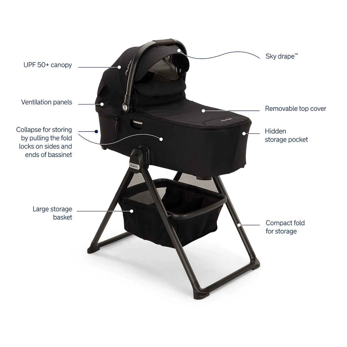 Nuna Demi Series Bassinet Feature Call Outs. Caviar Bassinet Color as the stand-in product to help illustrate features.
