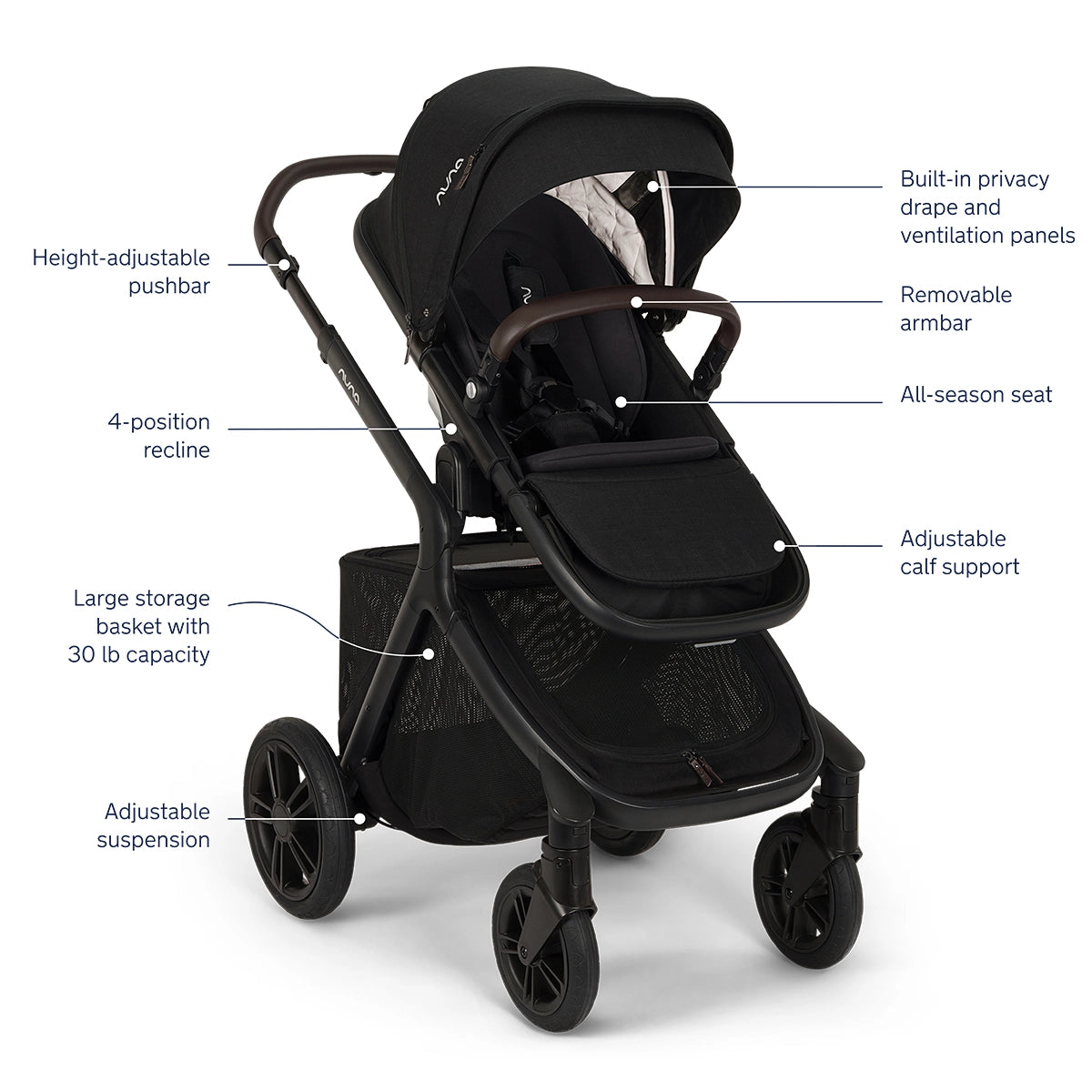 Nuna Demi Icon + Pipa Aire Travel System