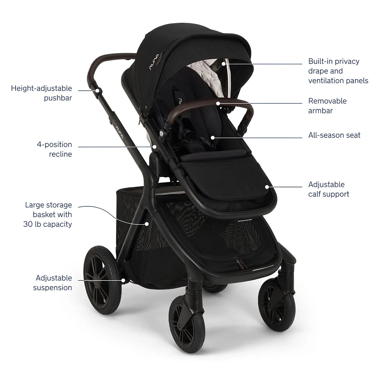 Nuna Demi Icon + Pipa RX Travel System