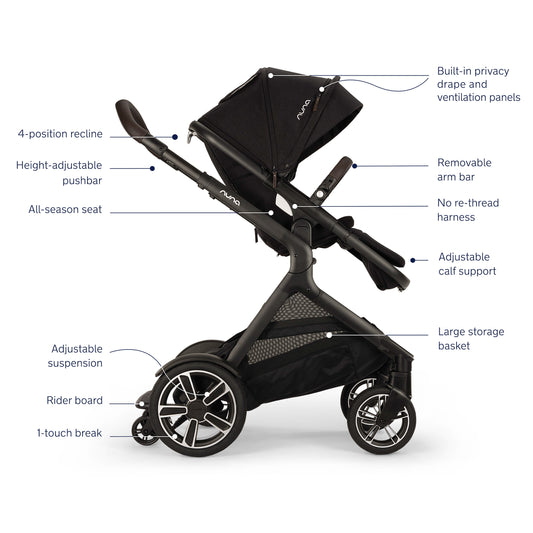 Chocolate Caviar Demi Next Nuna stroller shown with multiple callout lines and labels explaining features such as recline positions, suspension, storage basket, and seat options.