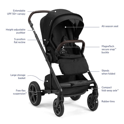 
Nuna Mixx Stroller Feature Call outs product image