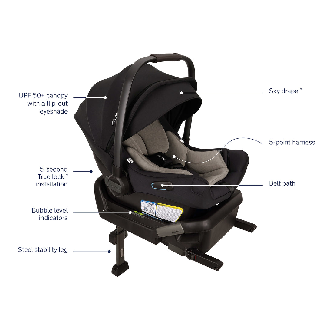 
Nuna PIPA aire call outs product image