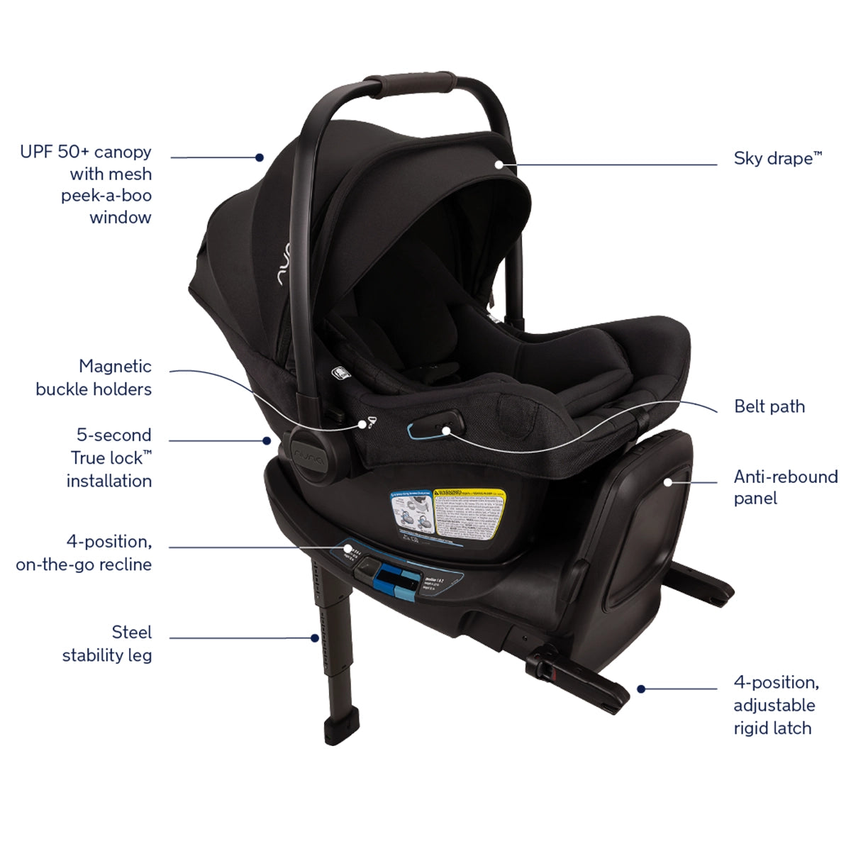 Nuna Demi Icon + Pipa Aire RX Travel System