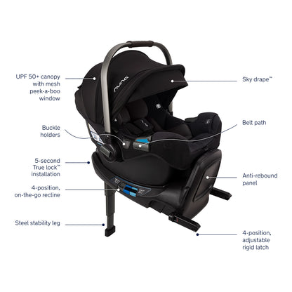 Nuna TRVL lx + Pipa RX Travel System