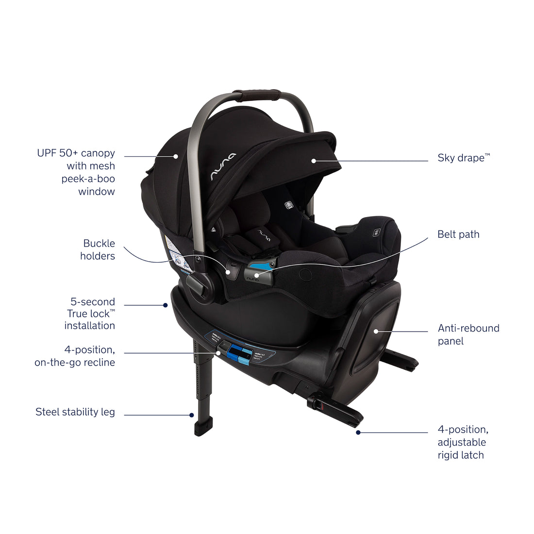 
Diagram of a black car seat with labeled features on a white background