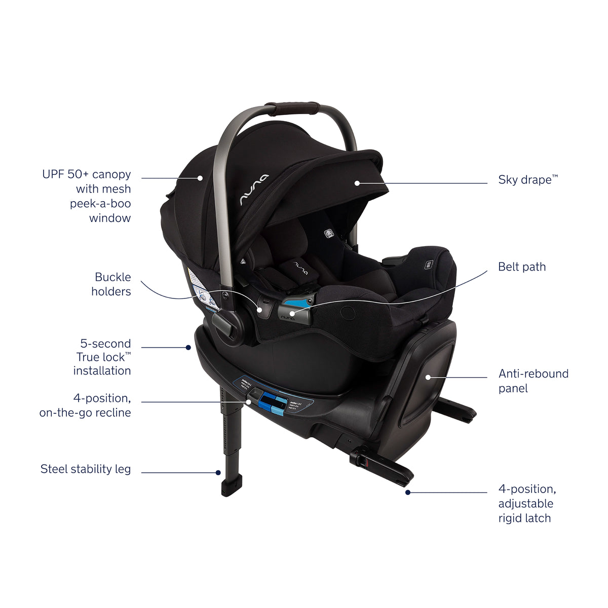 
Diagram of a black car seat with labeled features on a white background