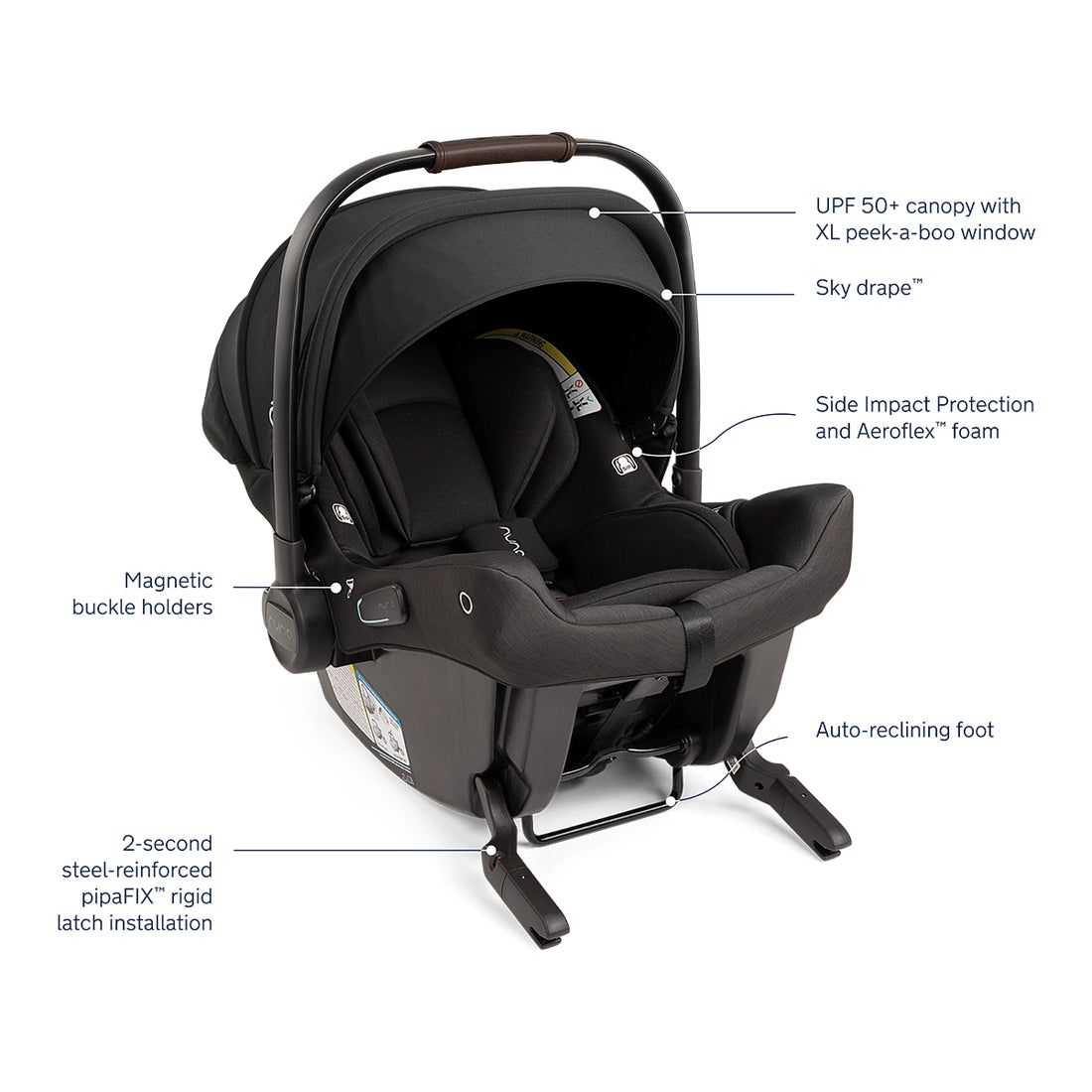 Nuna PIPA urbn + Swiv 360 Stroller | Baseless Infant Car Seat Nuna PIPA urbn + Swiv 360 Stroller | Baseless Infant Car Seat