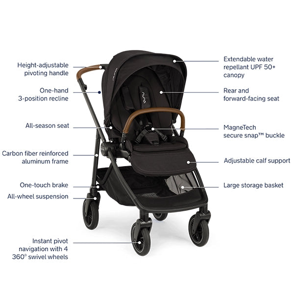 Nuna Swiv Stroller Details