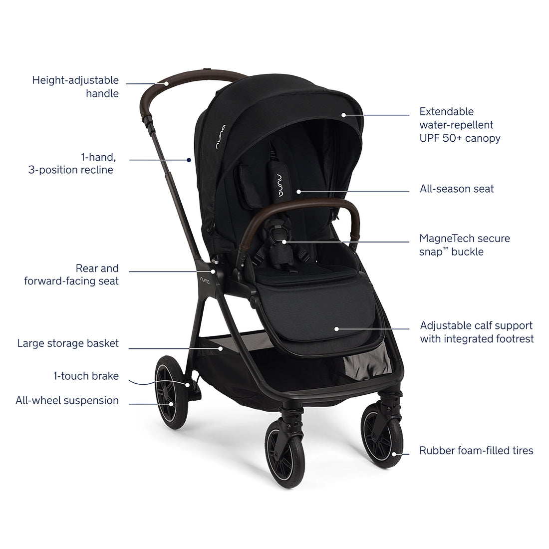 nuna stroller bumper bar Nuna PIPA Urbn + TRIV Next Travel System Caviar