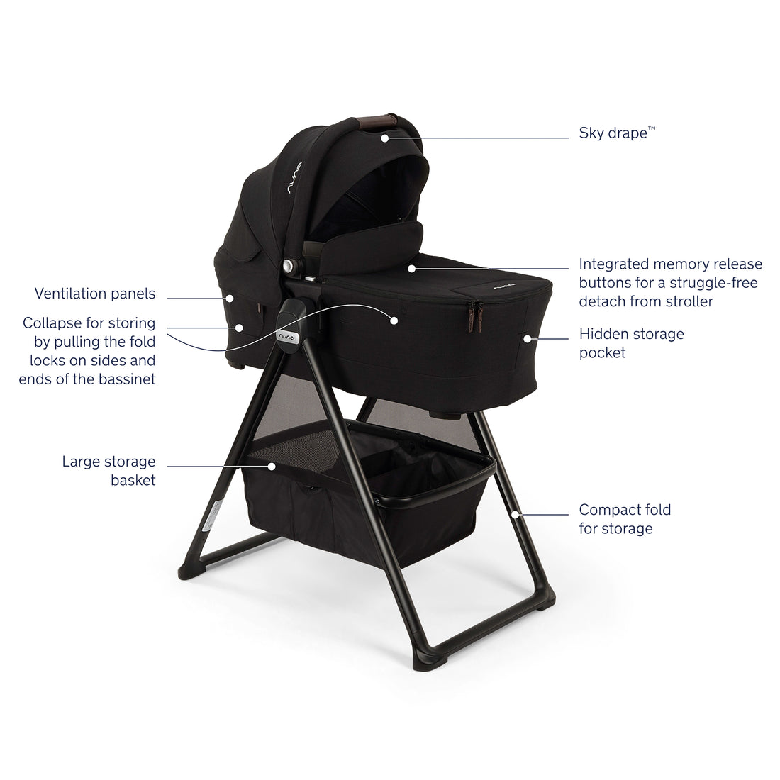 
Nuna Bassinet for Swiv and Triv Series strollers with product highlights
