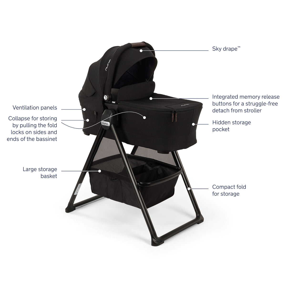 
Nuna Bassinet for Swiv and Triv Series strollers with product highlights