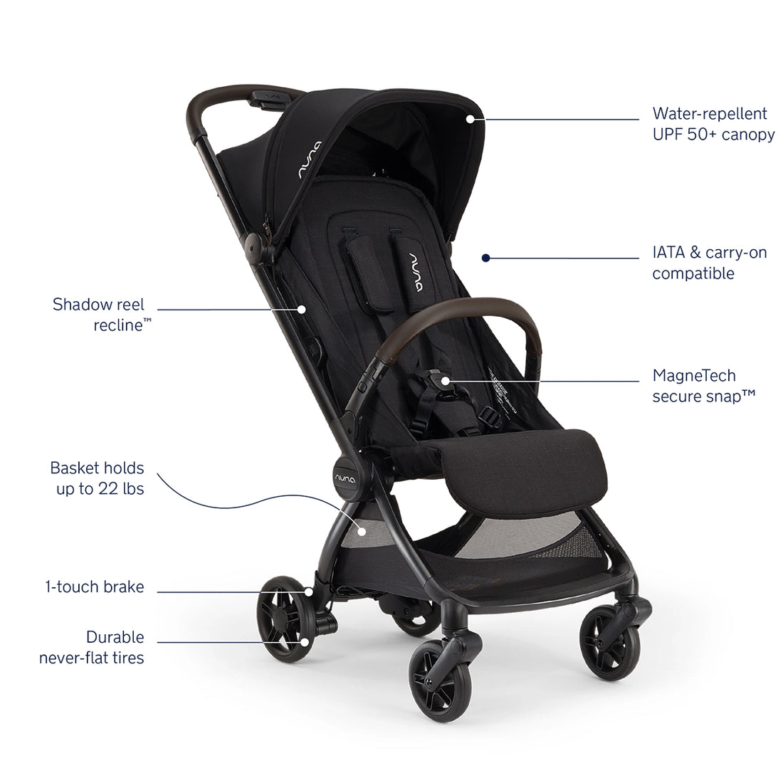 Nuna VIAA Cabn Stroller