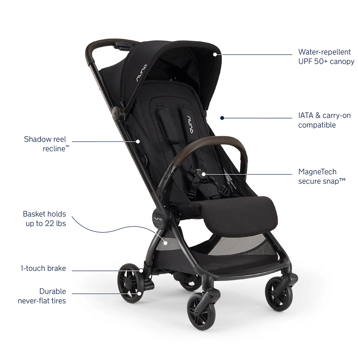 Nuna VIAA Cabn Stroller