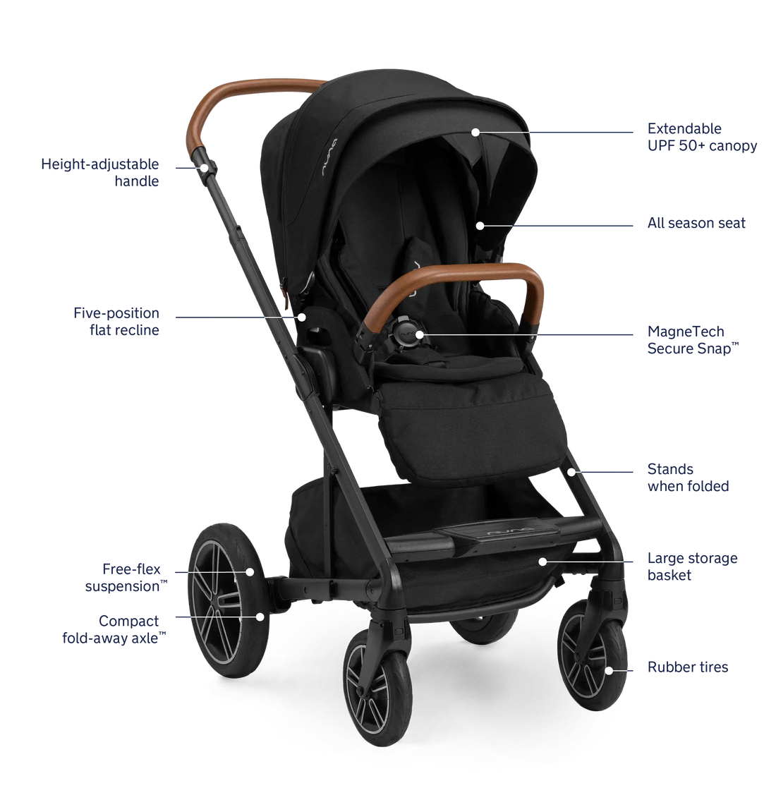 Nuna MIXX Next Stroller