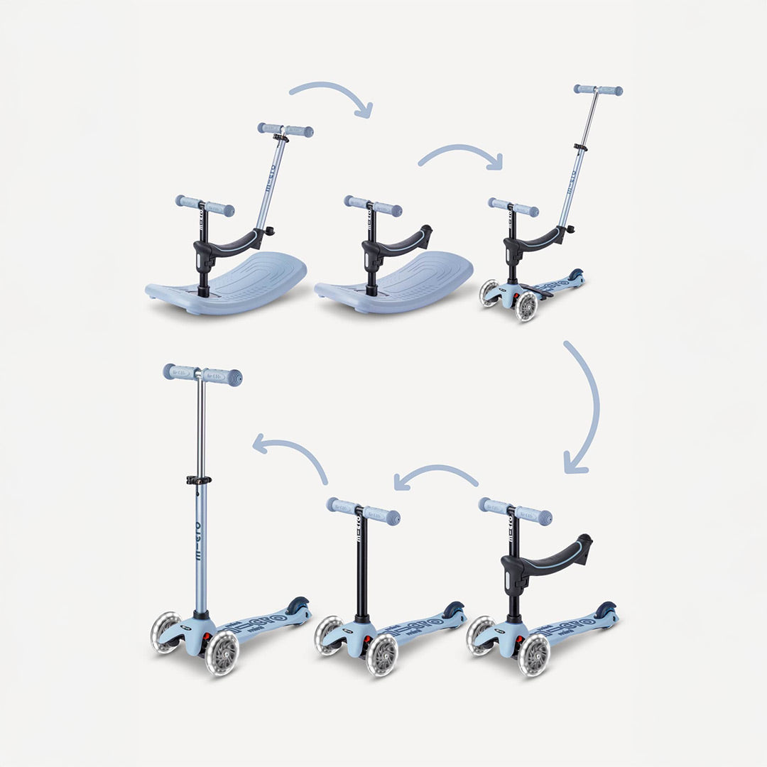 Micro Kickboard Mini Rock & Go LED - Ocean Slate