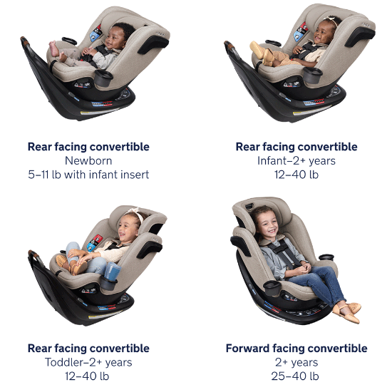 Parent favorite Nuna REVV Rotating Convertible Car Seat