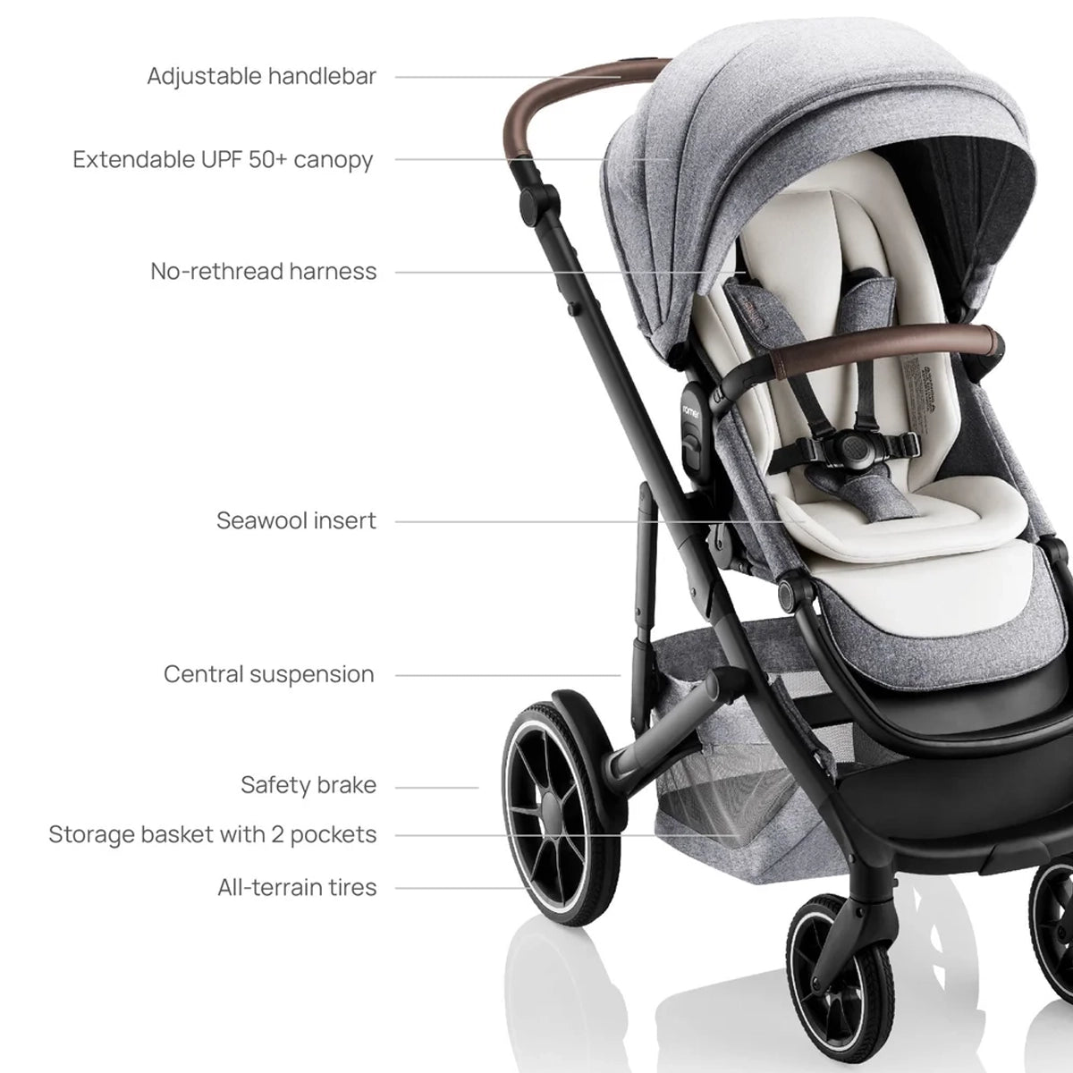 Romer Tura Stroller + Sera Bassinet