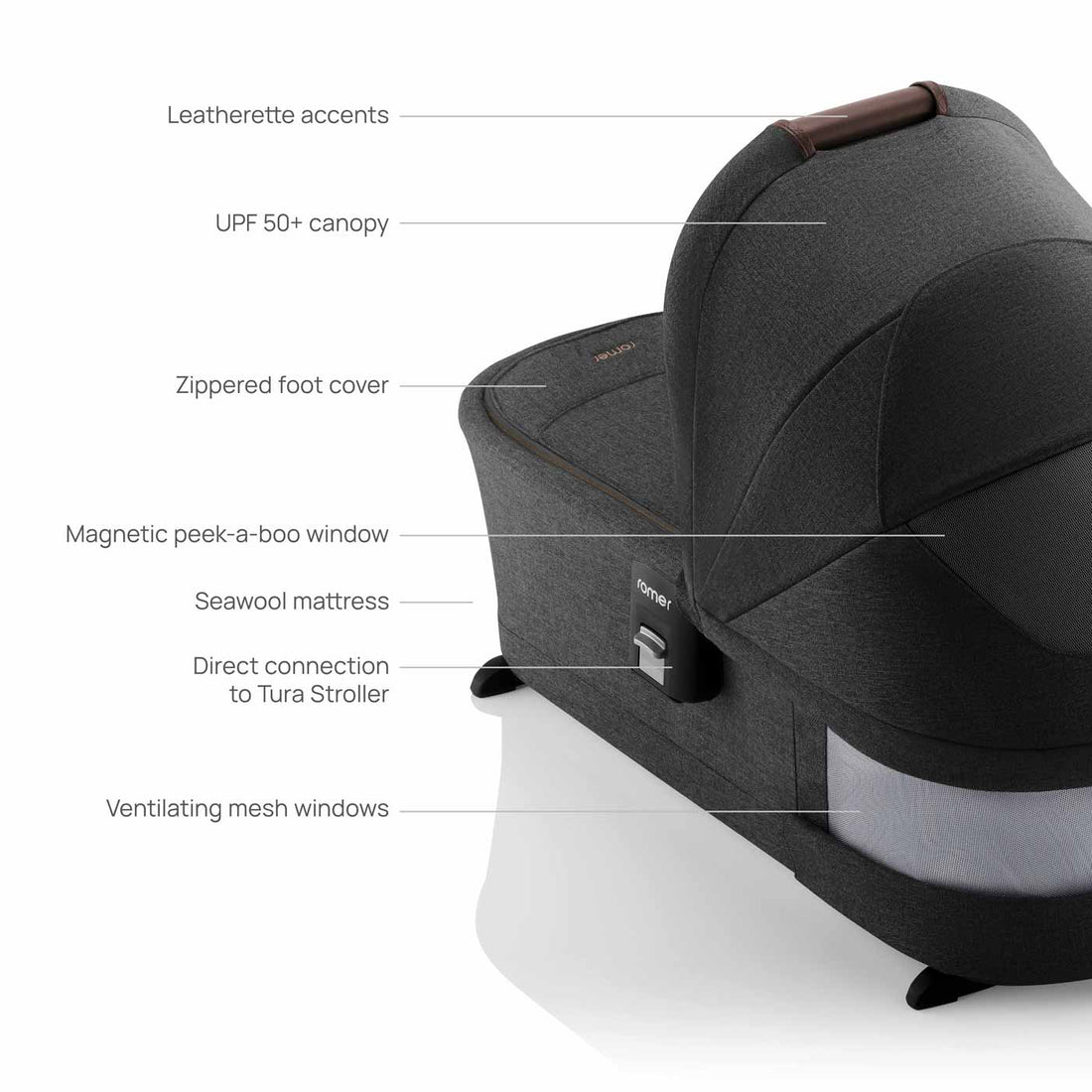 Romer Tura Stroller, Portable Toddler and Baby Stroller + Stroller Bassinet - Peppercorn