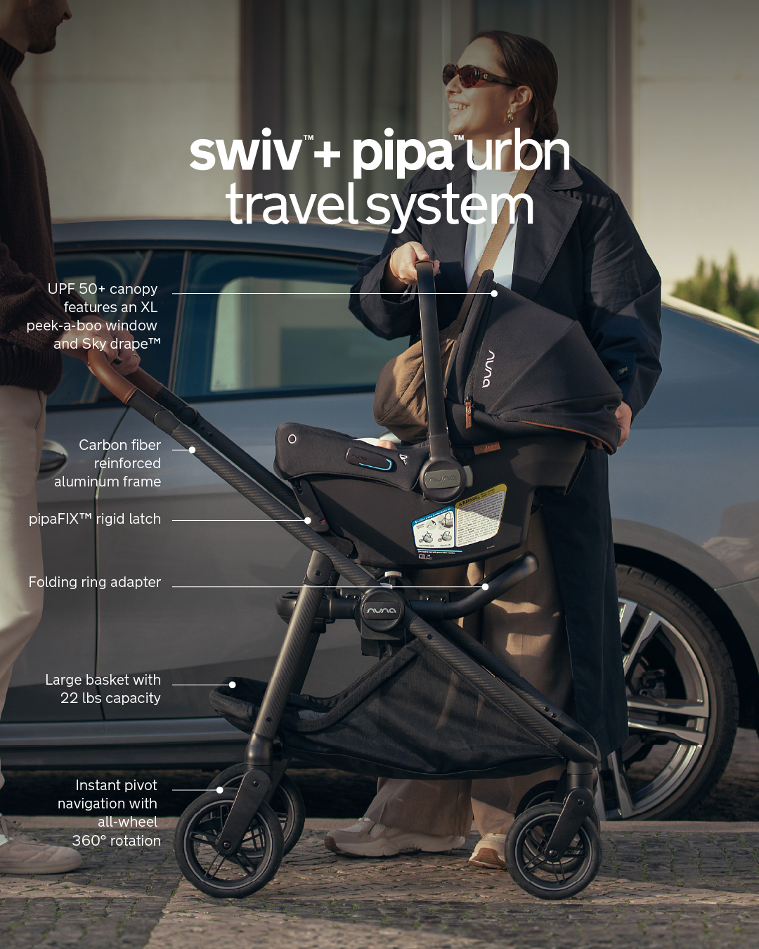 PRODUCT SUMMARY