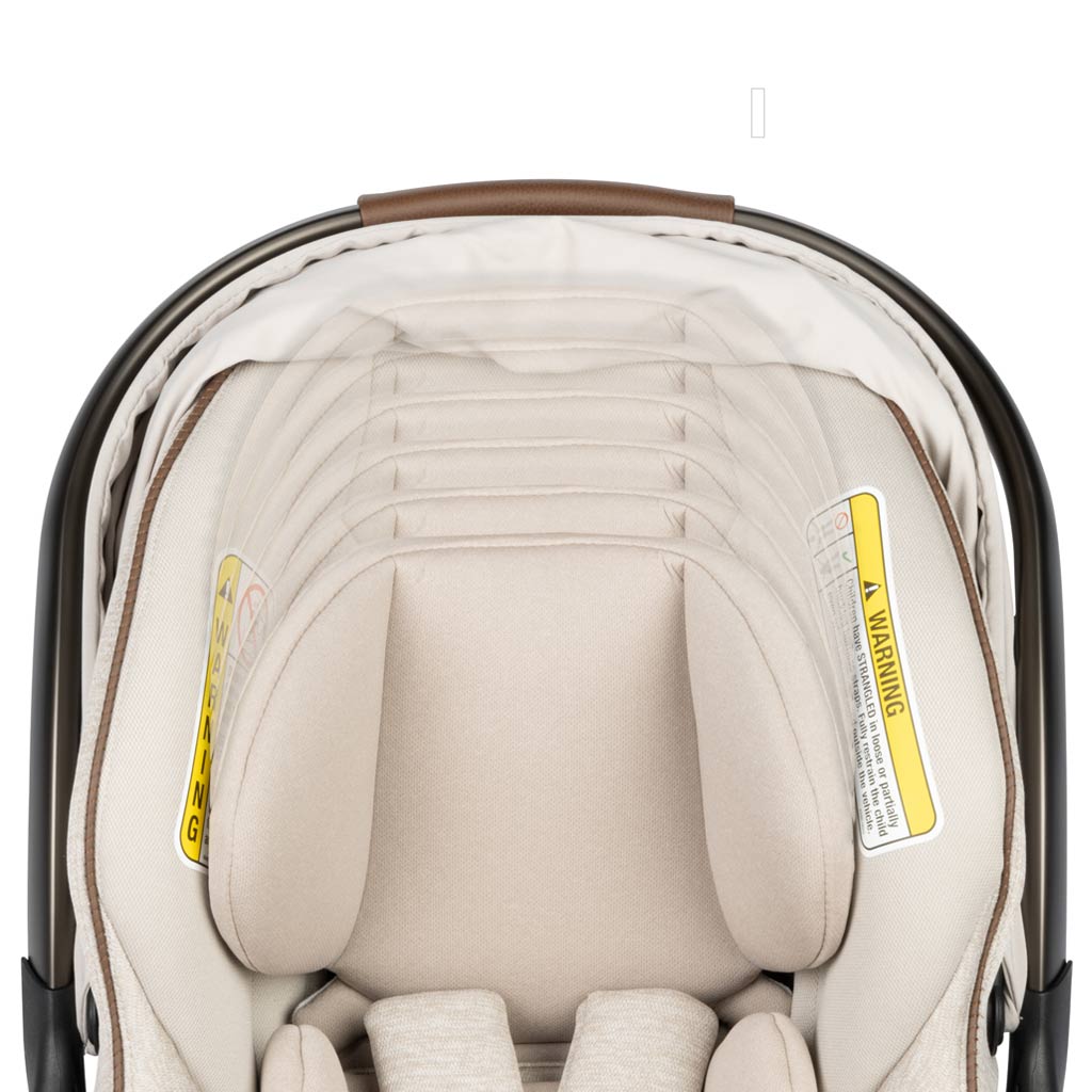 Maxi-Cosi Tayla Max + Peri 180 Travel System