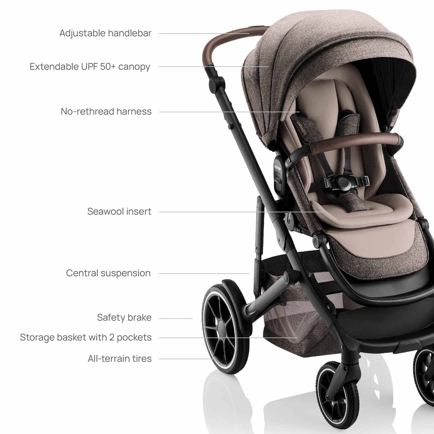 Romer Tura Stroller, Portable Toddler and Baby Stroller - Truffle