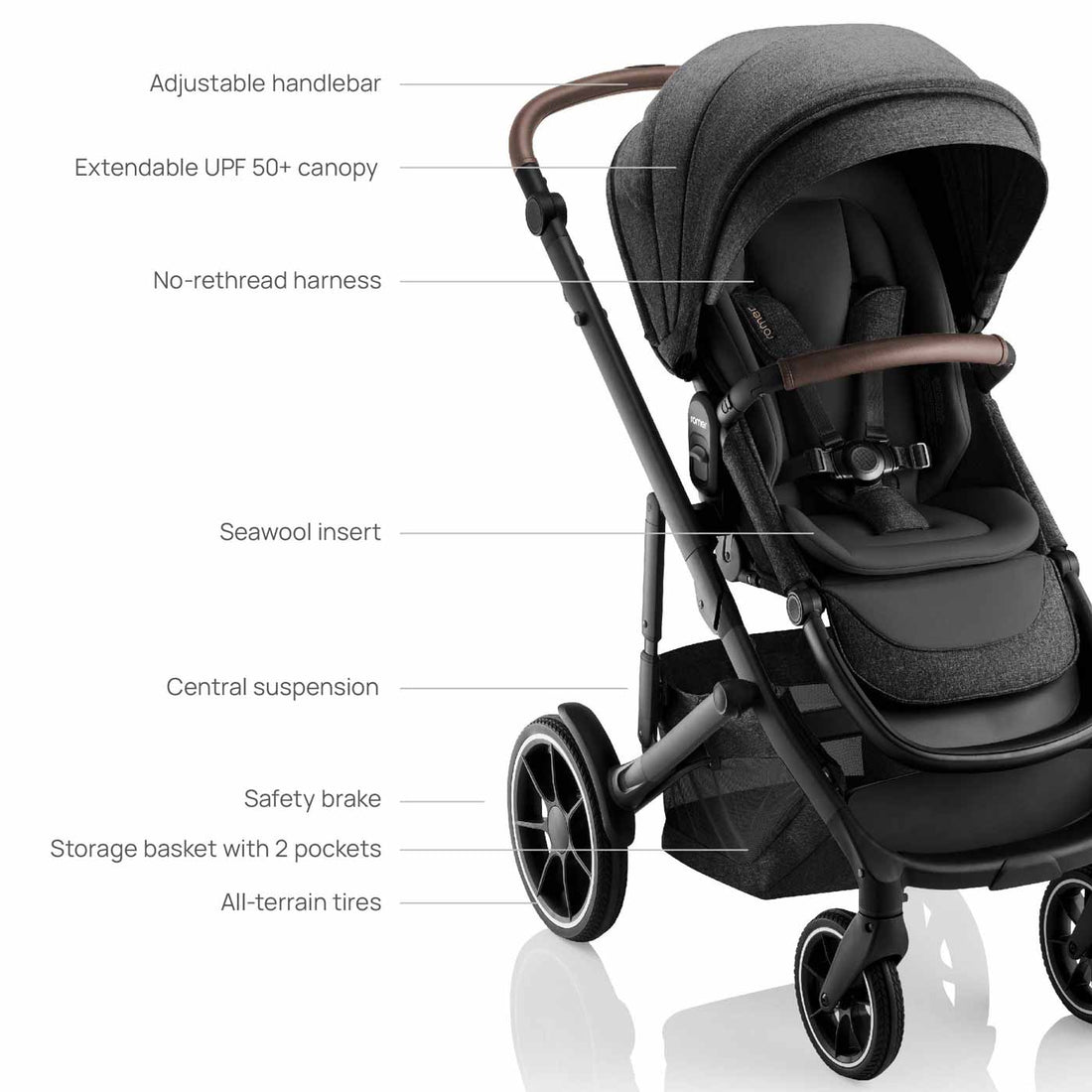 Romer Tura Stroller, Portable Toddler and Baby Stroller - Peppercorn
