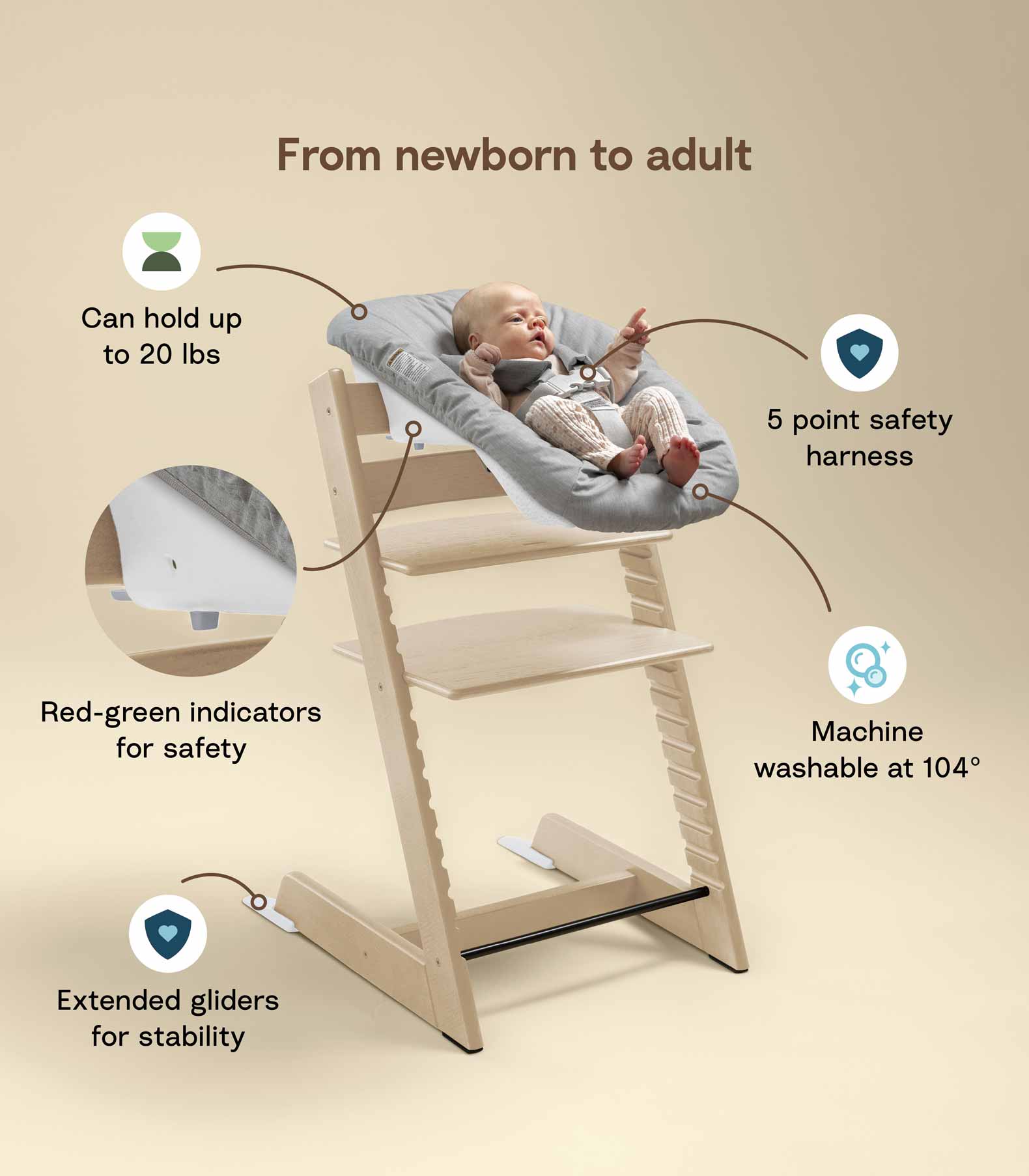 Stokke Tripp Trapp High Chair² + Newborn Set – Kidsland