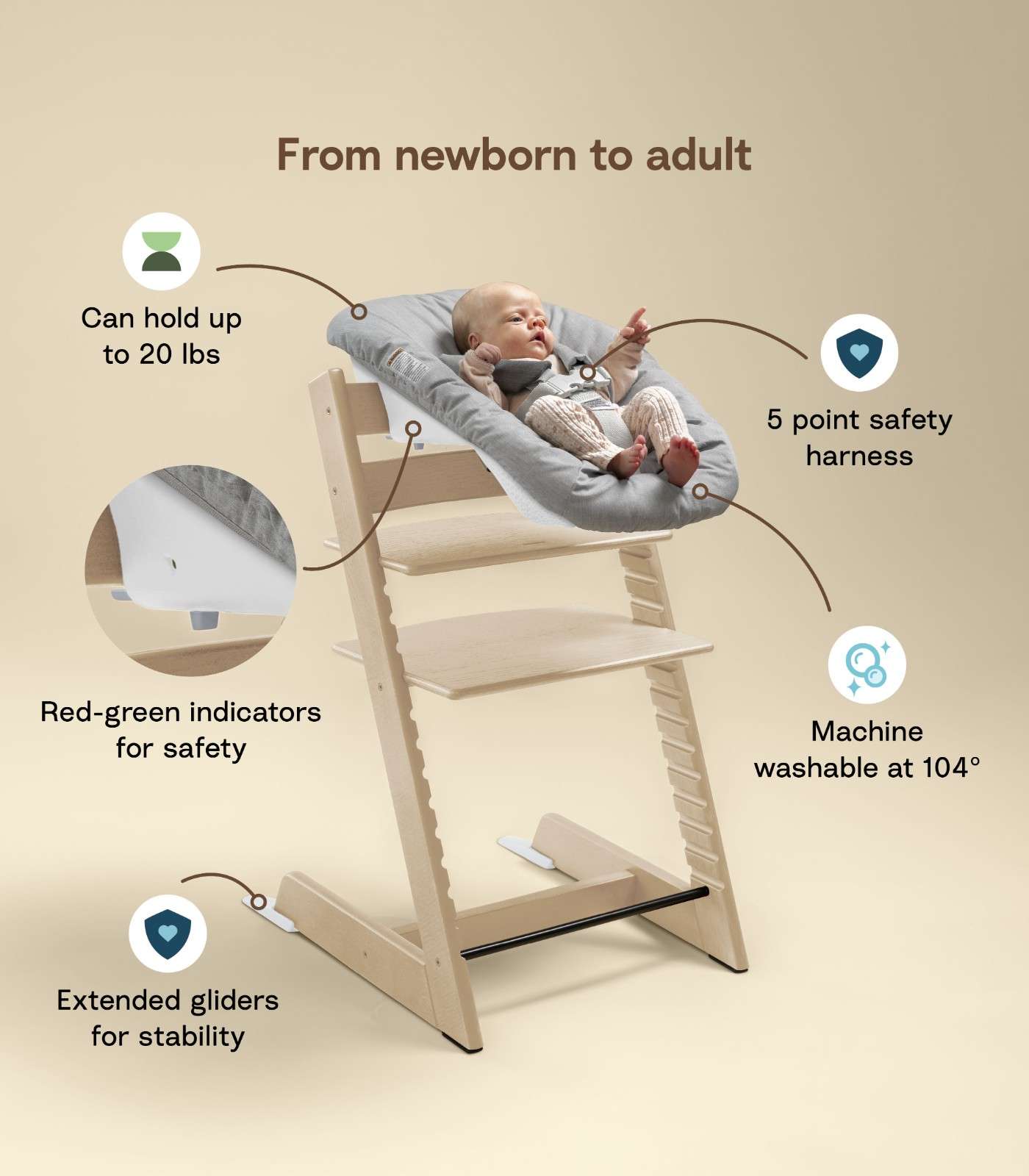 Tripp Trapp – Wooden High Chair – Newborn Bundle
