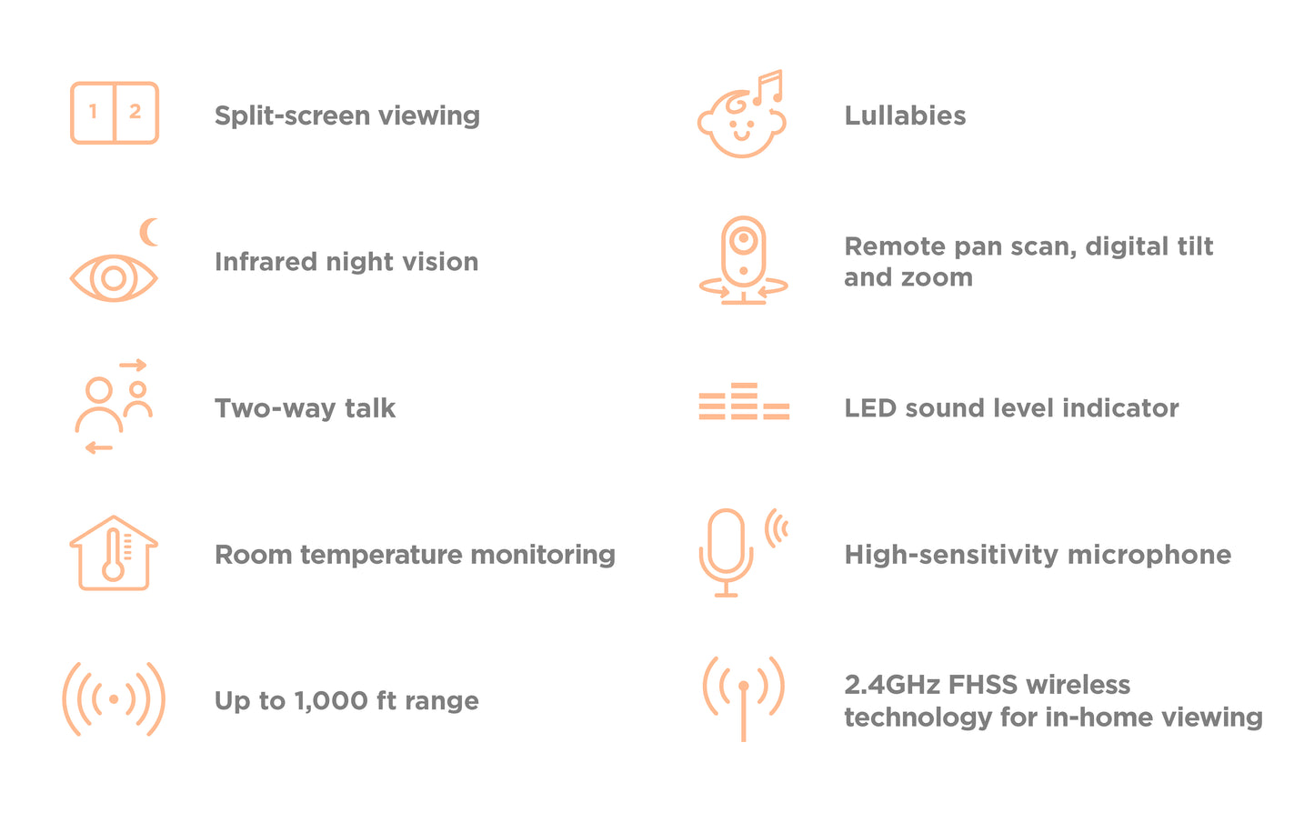 VM75 5" Video Baby Monitor - 2 Cameras