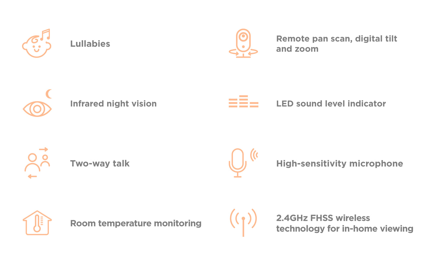 VM75 5" Video Baby Monitor