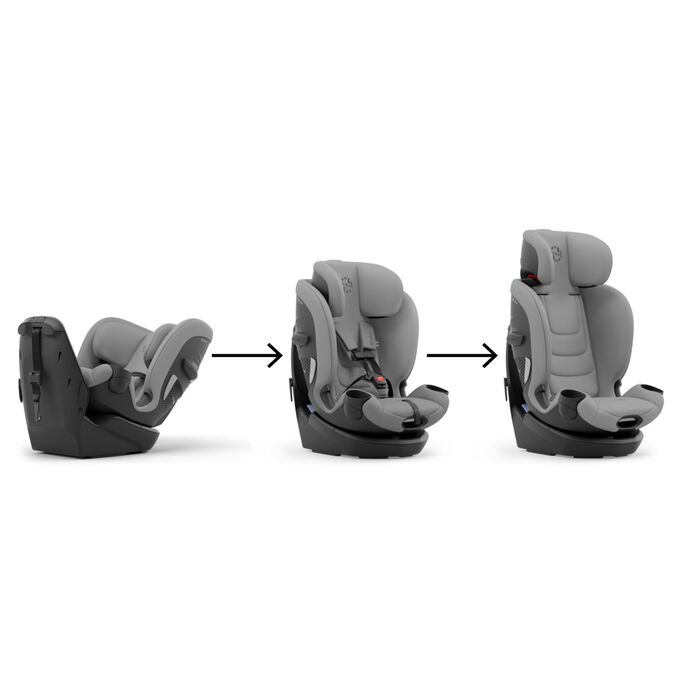 PRODUCT SUMMARY