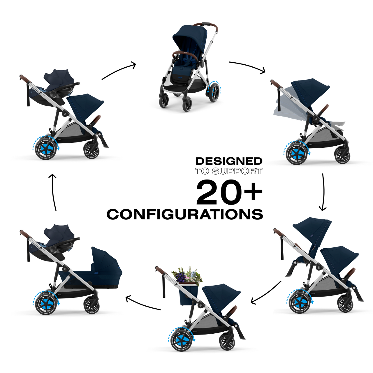 New Cybex e Gazelle S 2 Double Stroller features 