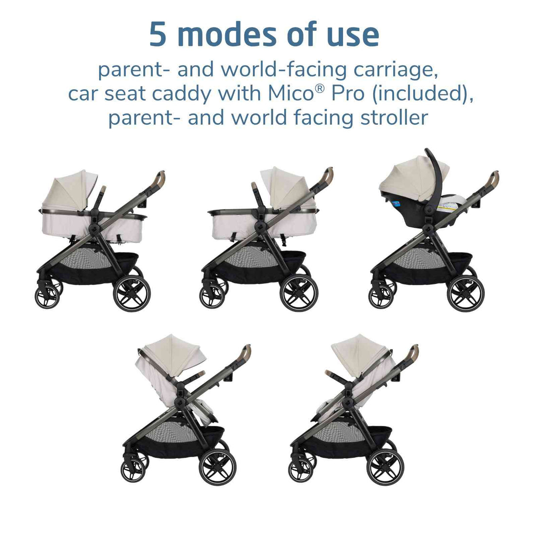 Maxi-Cosi Zelia Pro 5-in-1 Modular Travel System – Kidsland