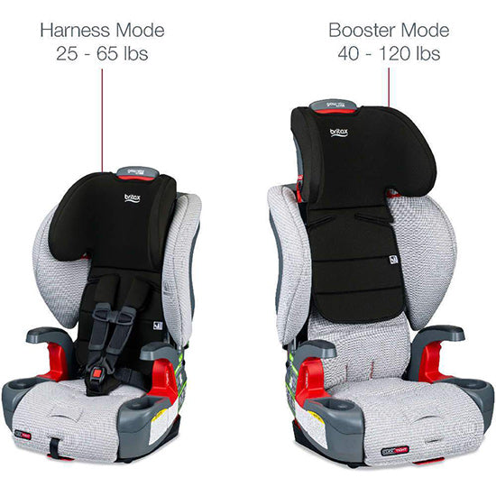 Britax Grow With You ClickTight Harness Booster Comparison