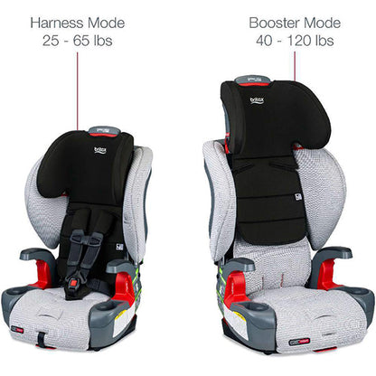 Britax Grow With You ClickTight Harness Booster Comparison