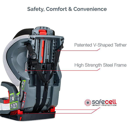 britax grow with you clean comfort Britax Grow With You ClickTight Harness-2-Booster Car Seat