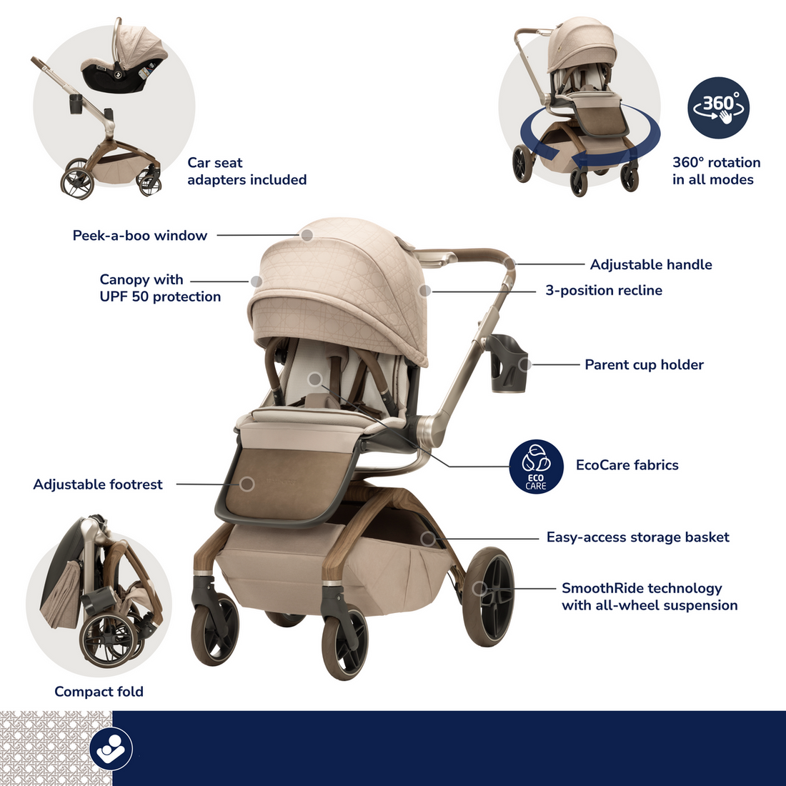 donna maxi cosi Maxi-Cosi Tana + Peri + Bassinet Bundle - Kindred