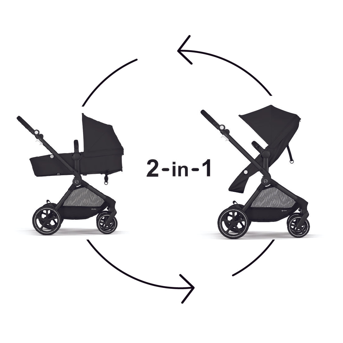 Cybex EOS Travel System