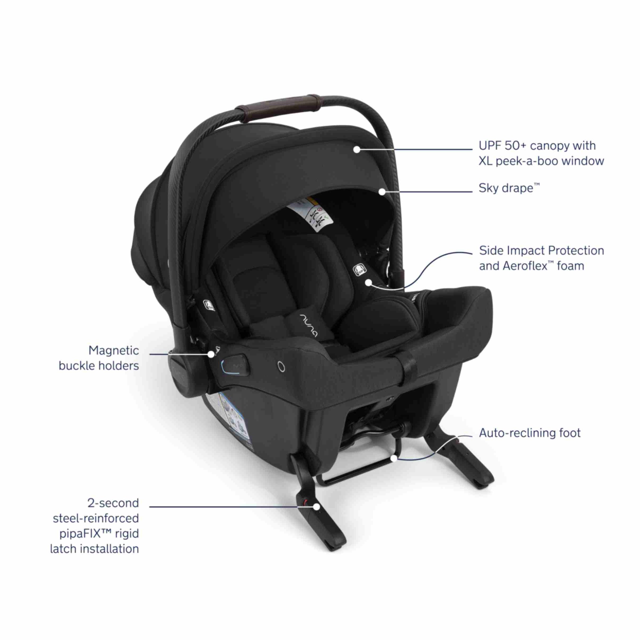 【y.k】①nuna triv, pipa lite, isofix, 夏 Nuna TRIV lx + PIPA urbn Travel System | Lightweight Travel System