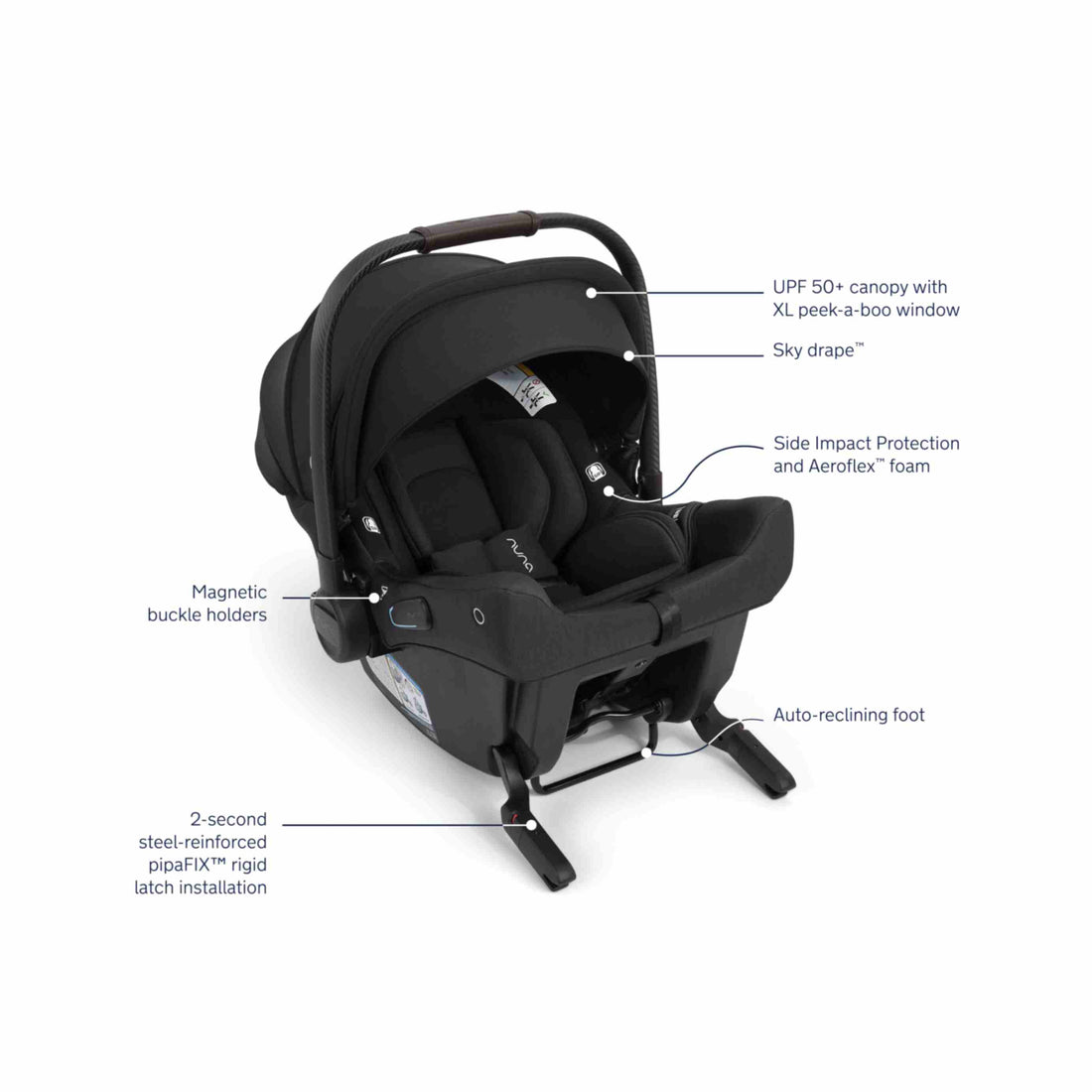 Nuna Triv lx + Pipa Urbn Travel System