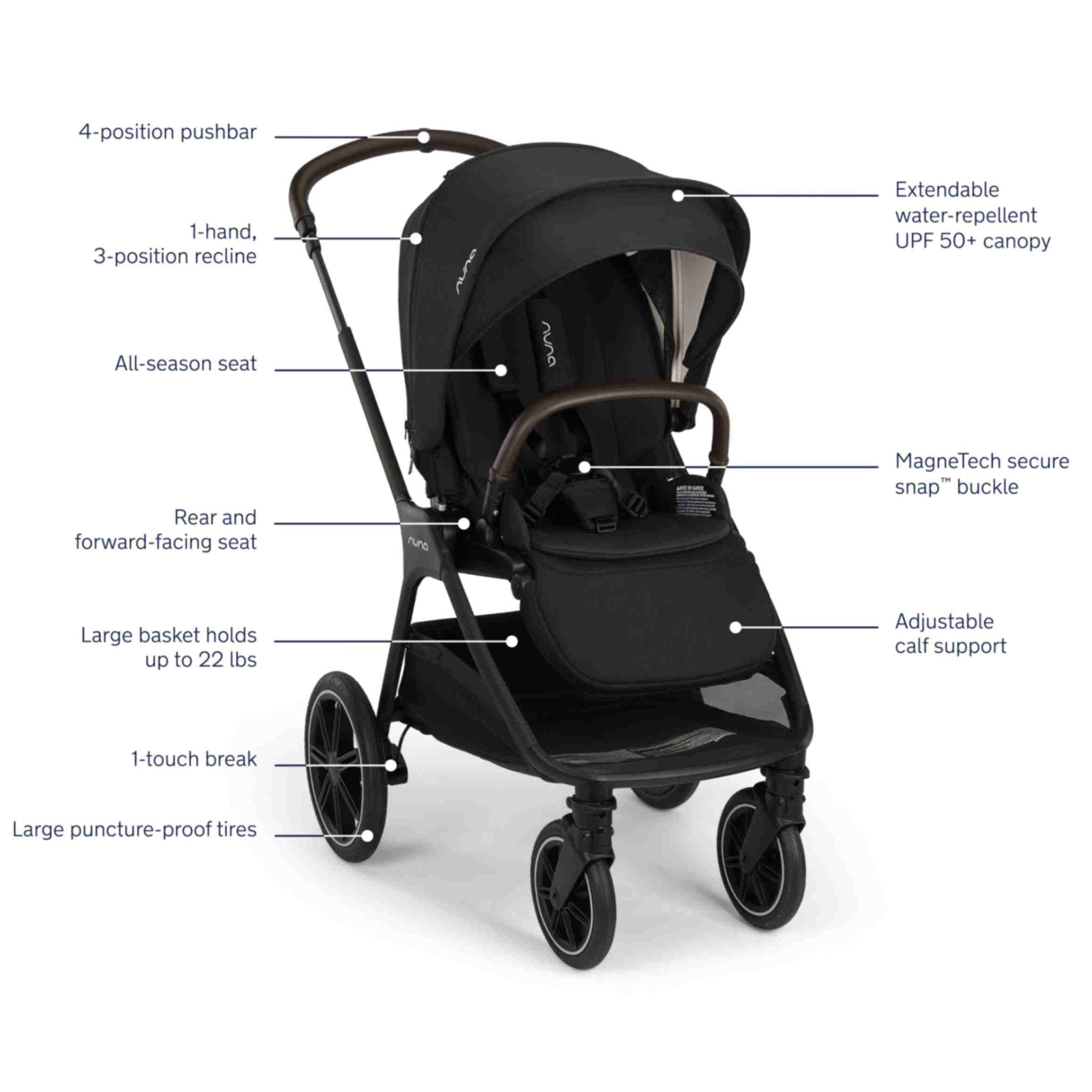 Nuna TRIV lx + PIPA urbn Travel System | Lightweight Travel System