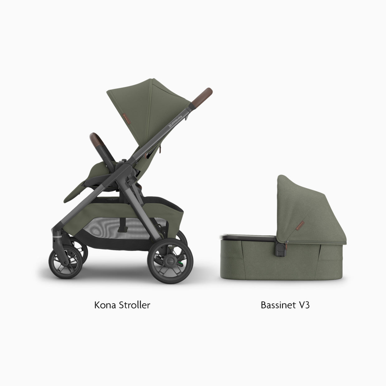 PRODUCT SUMMARY