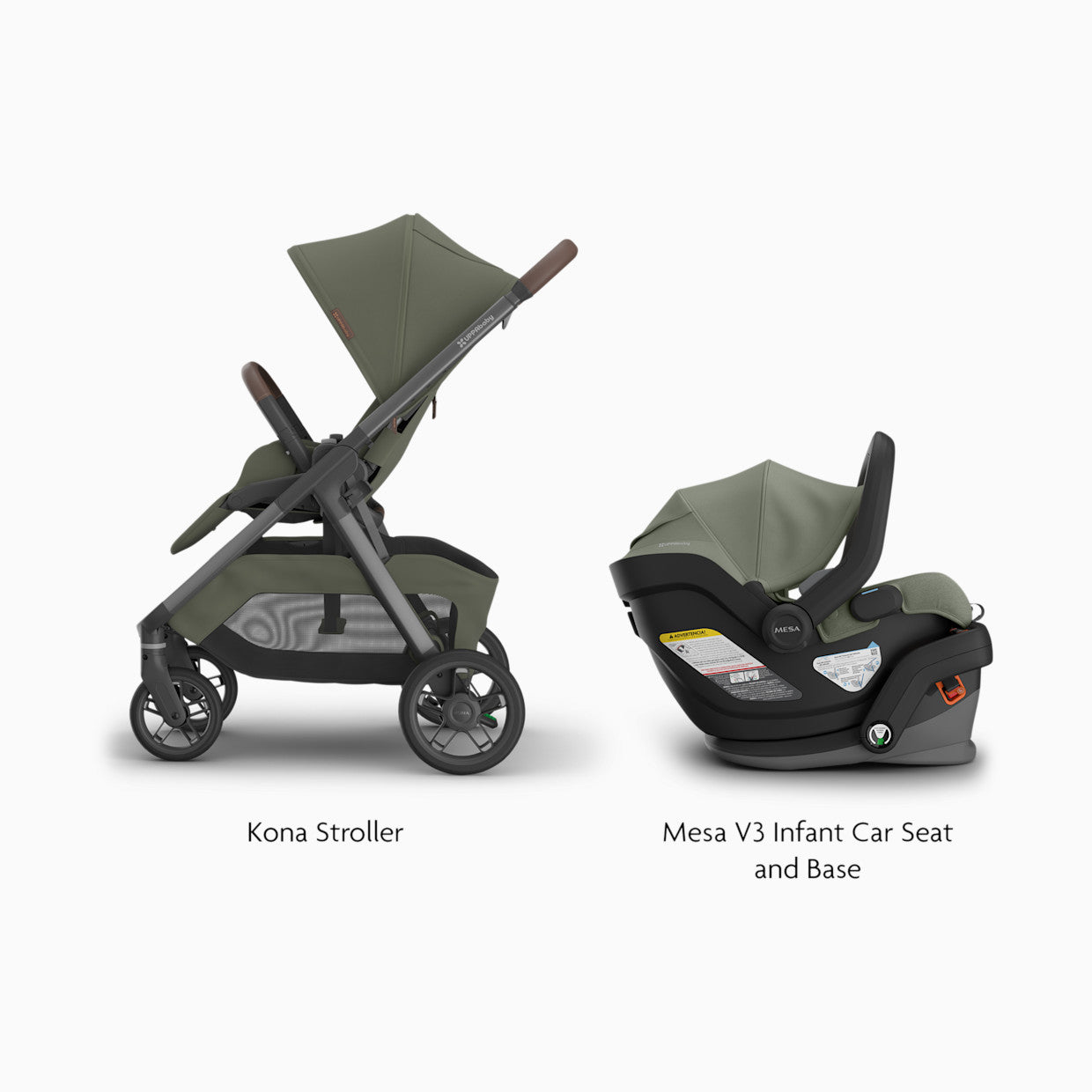 PRODUCT SUMMARY