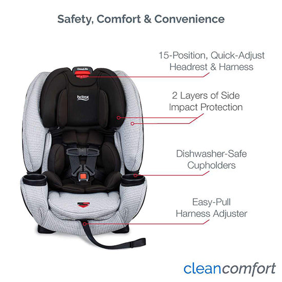 britax car seat dimensions Britax One4Life All-in-One Car Seat