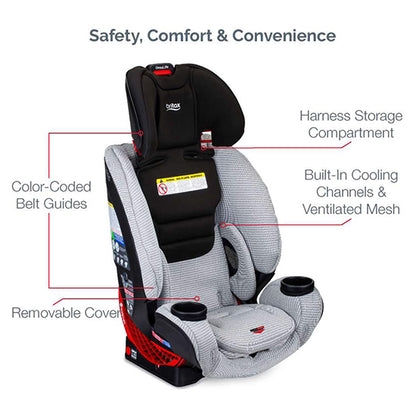 Britax One4Life ClickTight All-in-One Car Seat